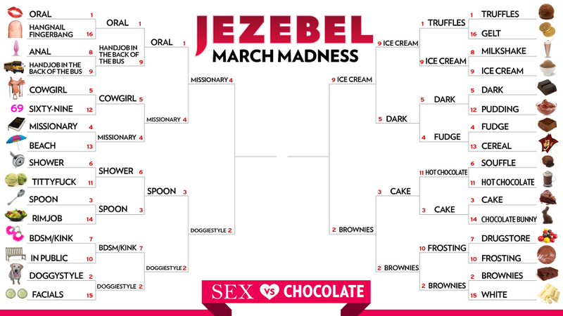 Illustration for article titled March Madness: Is This What You Thought The Final Four Would Look Like?